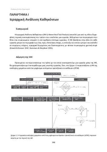 ΠΑΡΑΡΤΗΜΑ Ι - Ιεραρχική Ανάλυση Καθηκόντων.pdf.jpg