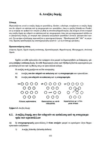 6. Αταξίες δομής.pdf.jpg