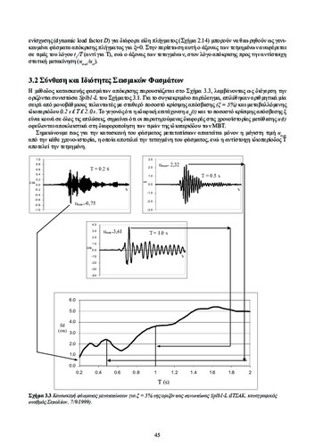 ch3_Yliko_Dynamikh_twn_Kataskevwn.pdf.jpg