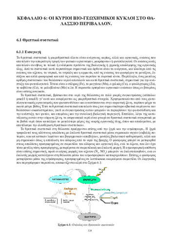 Chapter_06_Dasenakis.pdf.jpg