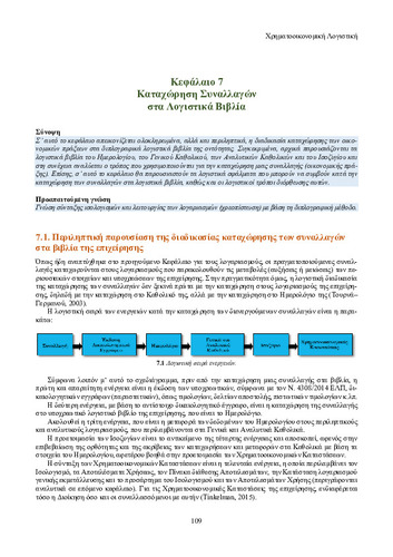 02_chapter_7.pdf.jpg